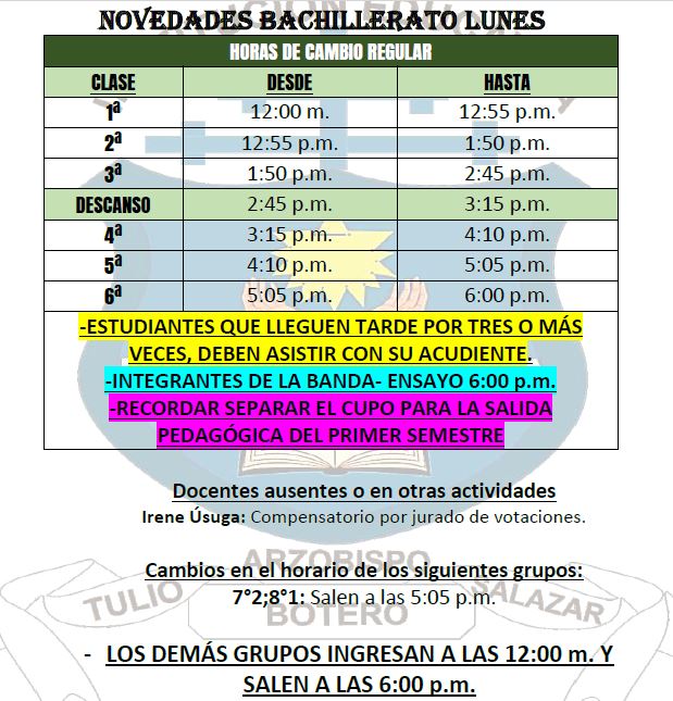 Novedades